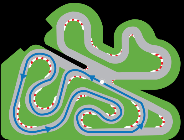 Circuito de Adultos