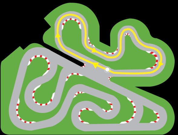 Circuito de Niños